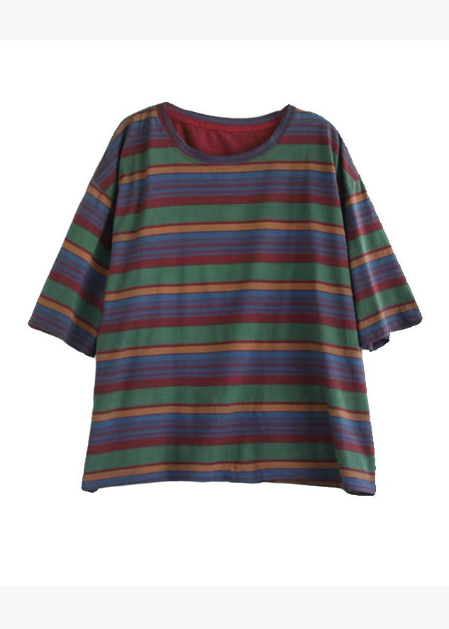 Classic Vintage & Enduringly Stylish Shirt