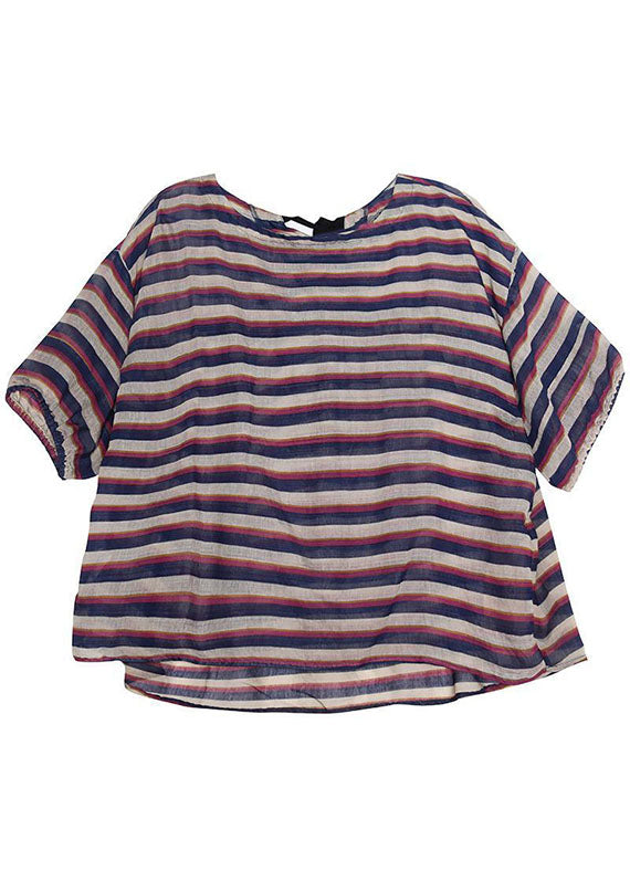 Beautifully Finished Top in a Timeless Design