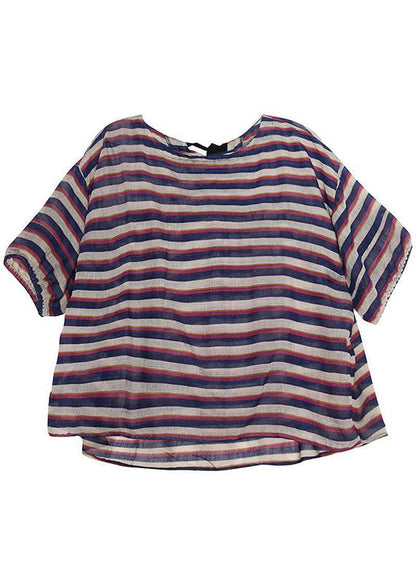 Beautifully Finished Top in a Timeless Design