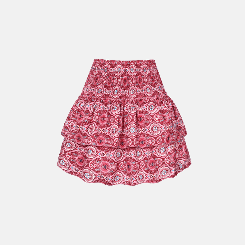Classic Vintage & Enduringly Stylish Garment