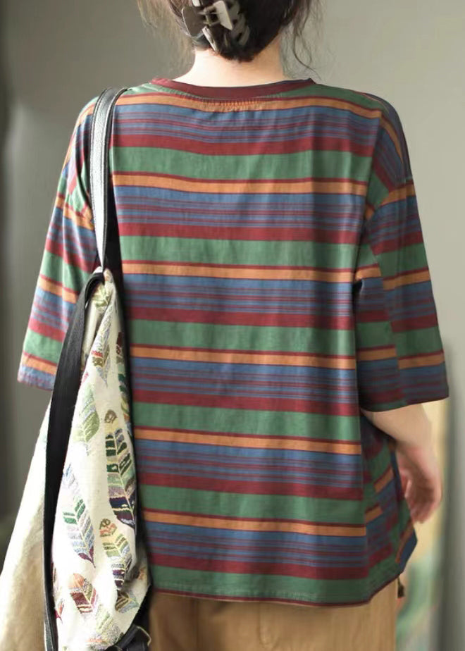 Classic Vintage & Enduringly Stylish Shirt