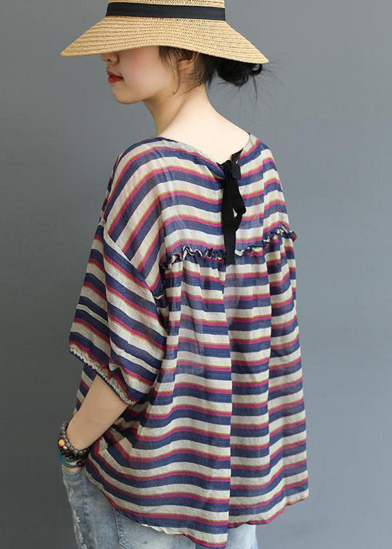 Beautifully Finished Top in a Timeless Design