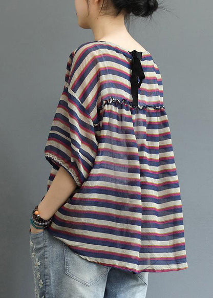 Beautifully Finished Top in a Timeless Design