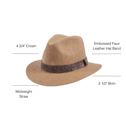 Beautifully Finished Garment in a Timeless Design